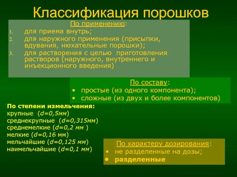 Применение внутрь