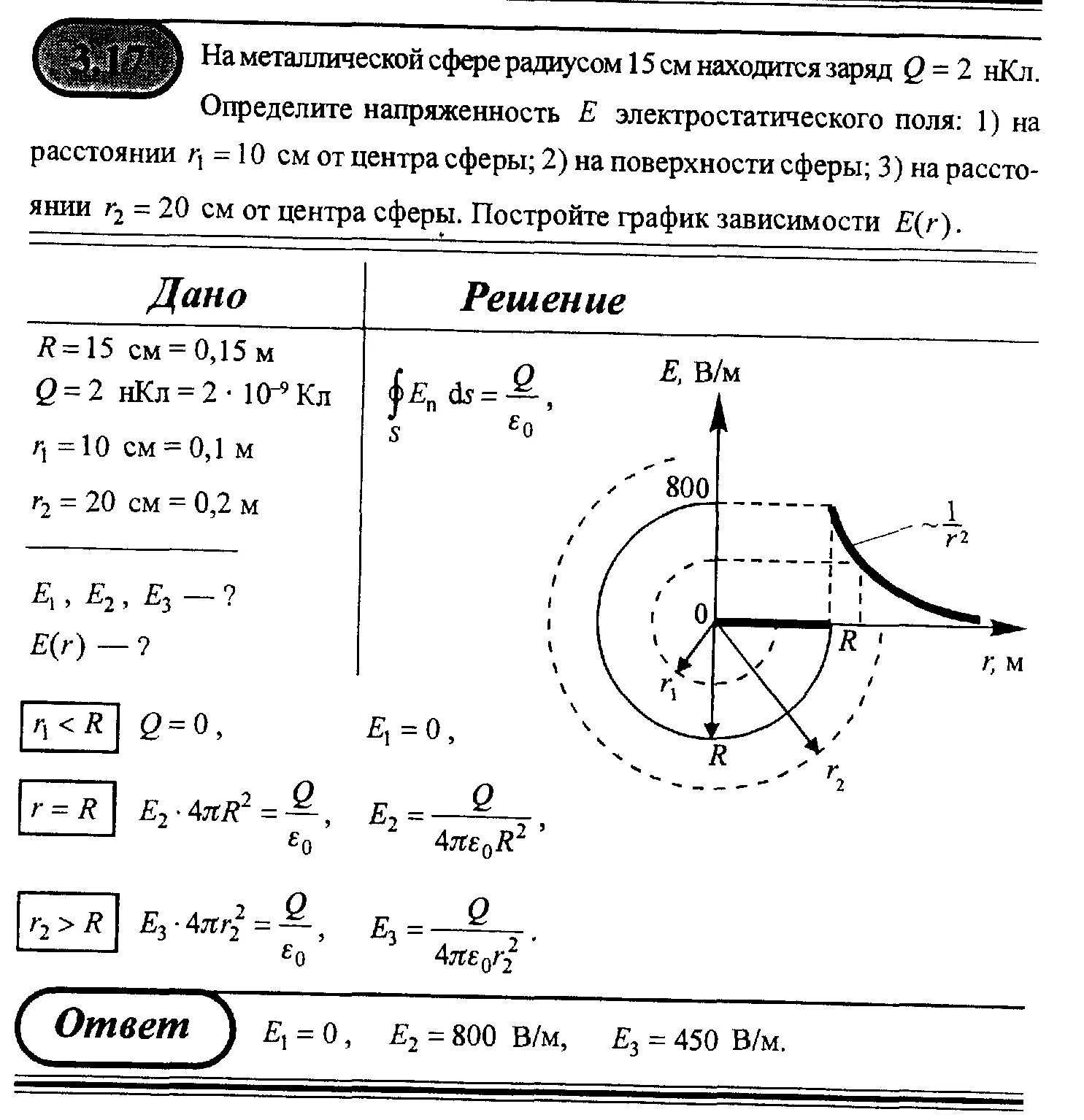 Напряженность и потенциал шара радиусом. Напряженность электрического поля с диэлектрической проницаемостью. Заряд распределен равномерно по объему шара радиуса. Электрический заряд q распределен равномерно внутри шара радиусом r1. Металлический шар радиусом r в оболочку.