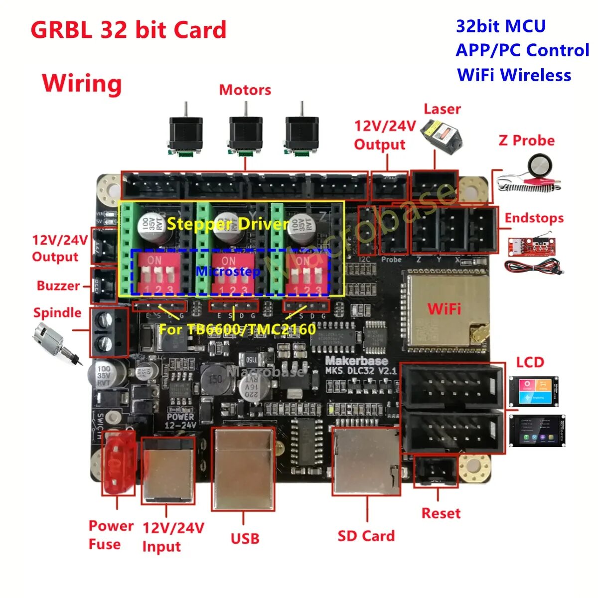 Grbl controller. Makerbase mks dlc32. esp32 wifi mks dlc32 v2.1. mks dlc32 v2 32-битный grbl. плата управления mks dlc 32.