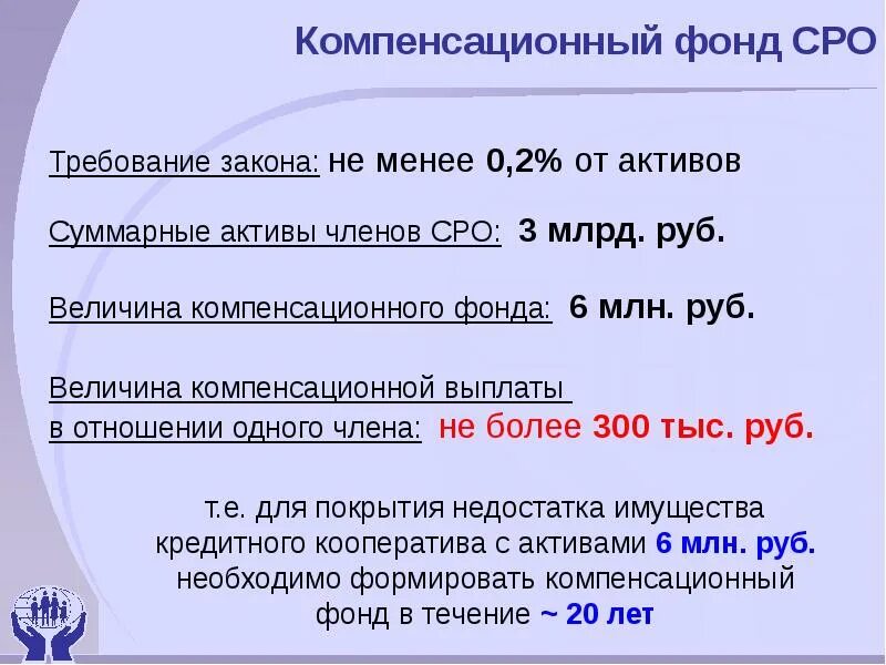 Компенсационный фонд саморегулируемой организации. Компенсационный фонд СРО. Размер компенсационного фонда СРО. Компенсационный фонд СРО Строителей. Взносы в компенсационный фонд.