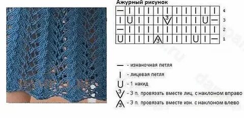 Узор спицами ажурный схема с описанием