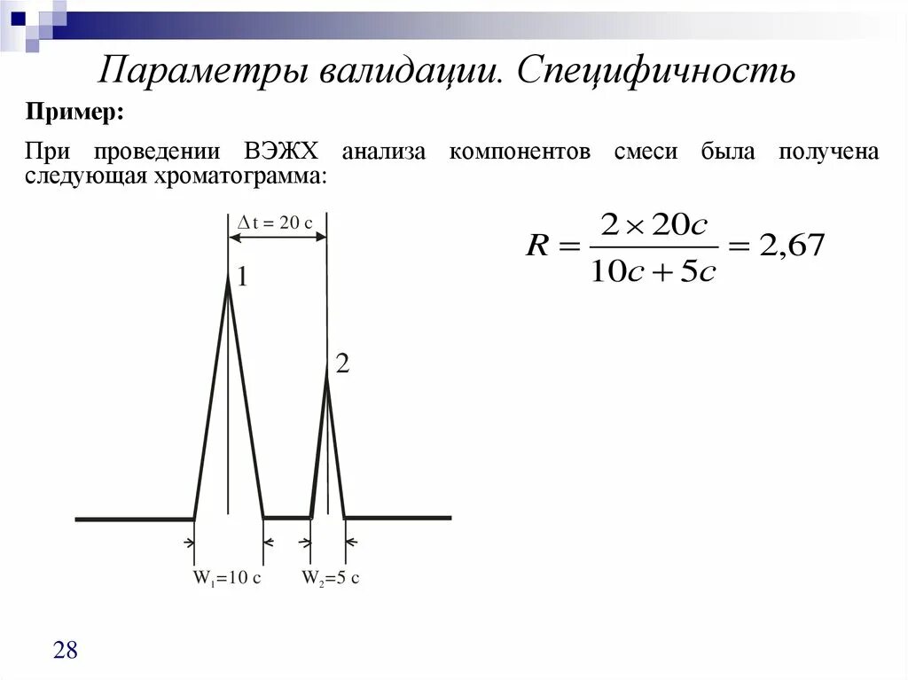 Валидация параметров. Валидация специфичность. ВЭЖХ параметры. Чувствительность и специфичность метода формула. Чувствительность специфичность точность формулы.