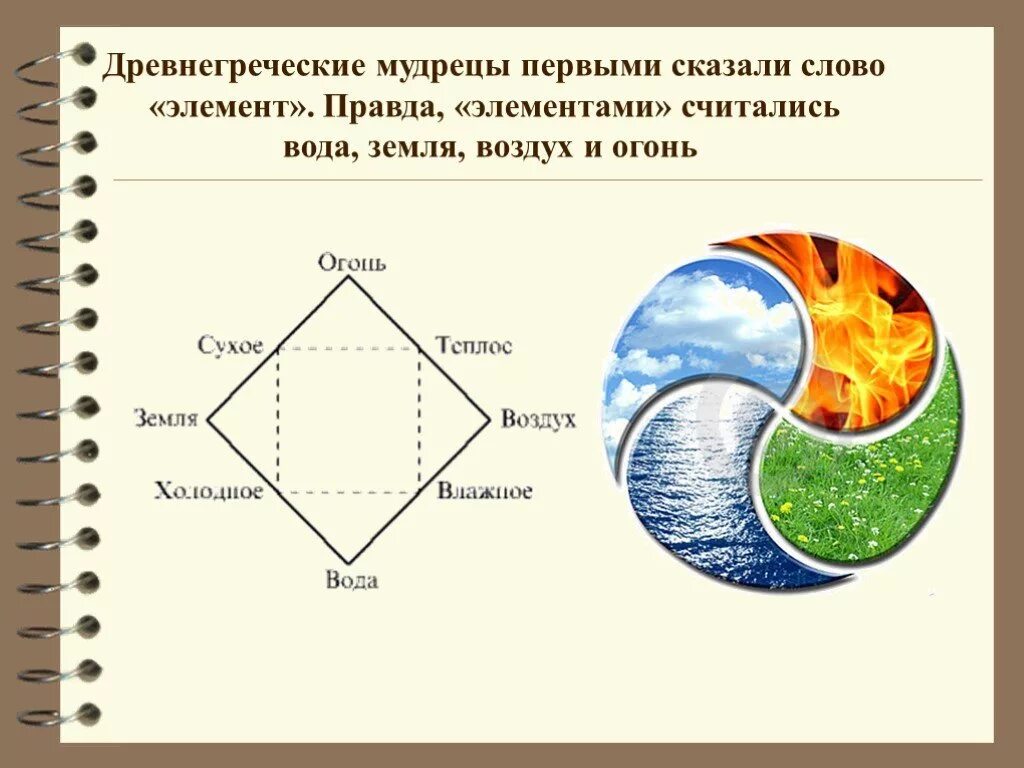 Первый элемент воздух