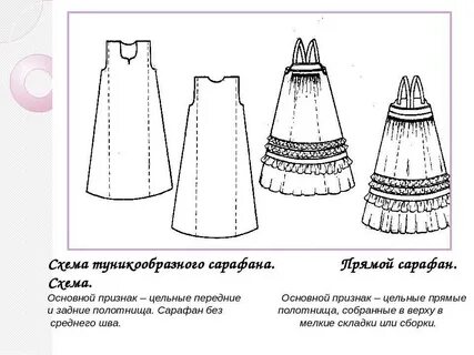 Как сшить народный костюм