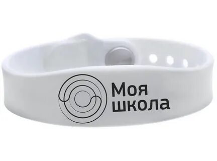 Браслет карты