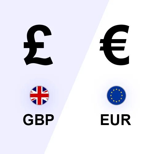 Евро и фунт. Доллар евро фунт. Обозначение фунтов стерлингов и евро. Евро доллар фунт Стерлинг. Фунт к шекелю