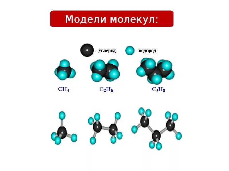 Алканы насыщенный. Шаростержневые модели молекул органических веществ. Шаростержневая модель алкана. Шаростержневые модели молекул алканов. Химическое строение алканов.