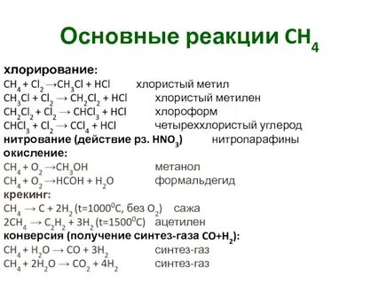 Уравнение реакции хлорирования