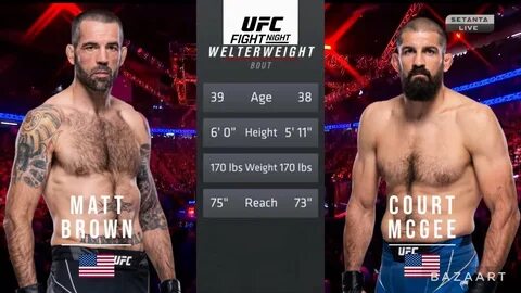 Ufc on abc 6 кард участников