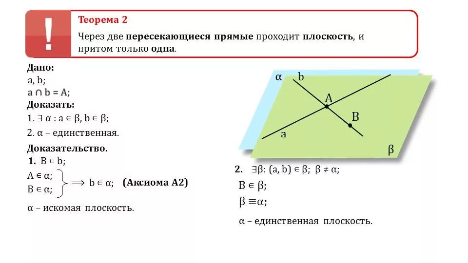 Прямая пересекает две скрещивающиеся прямые. Доказательство 2 следствия из аксиом стереометрии. Теорема 2 через 2 прямые проходит плоскость и притом. Доказать 2 следствие из аксиом стереометрии. Теорема через две пересекающиеся прямые.