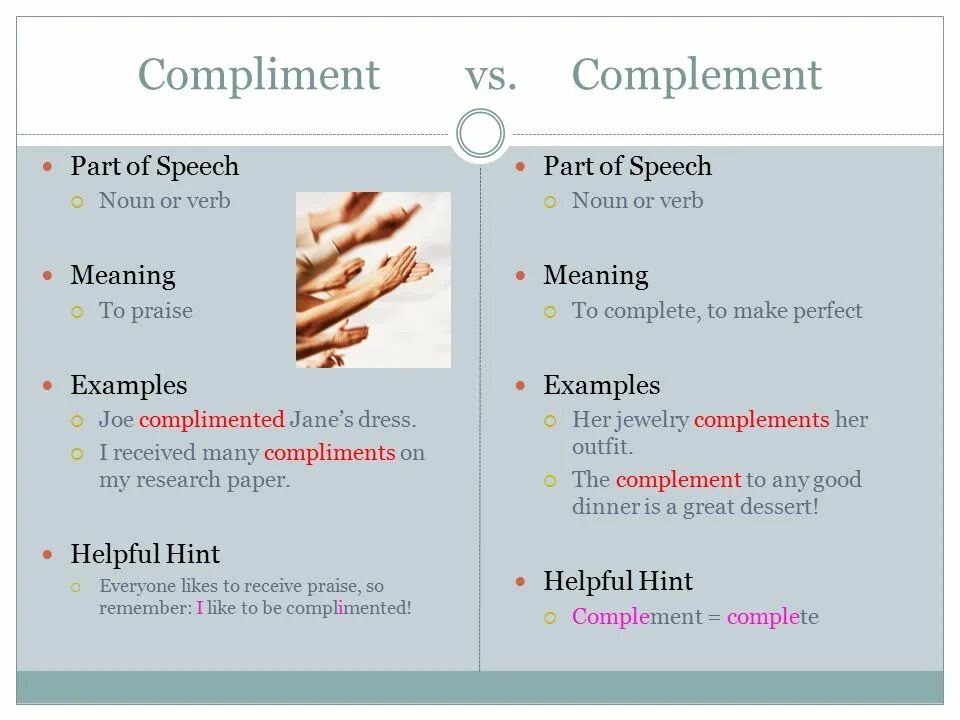 Произведение комплимент. Complement или compliment. Compliment на английском. Разница между compliment and complement. Комплимент и комплимент разница.