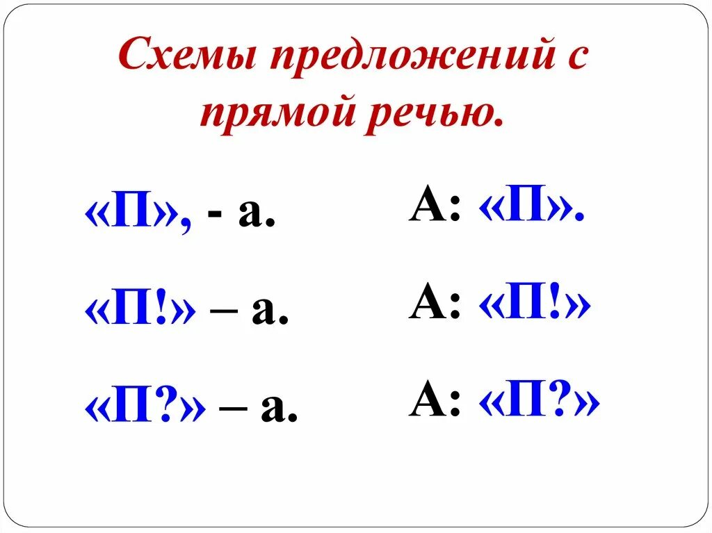 Прямая речь русский язык 9 класс. Автор и прямая речь схемы. Прямая речь схемы 5 класс. Схема прямой речи 5 класс. Прямая речь схемы 9 класс.