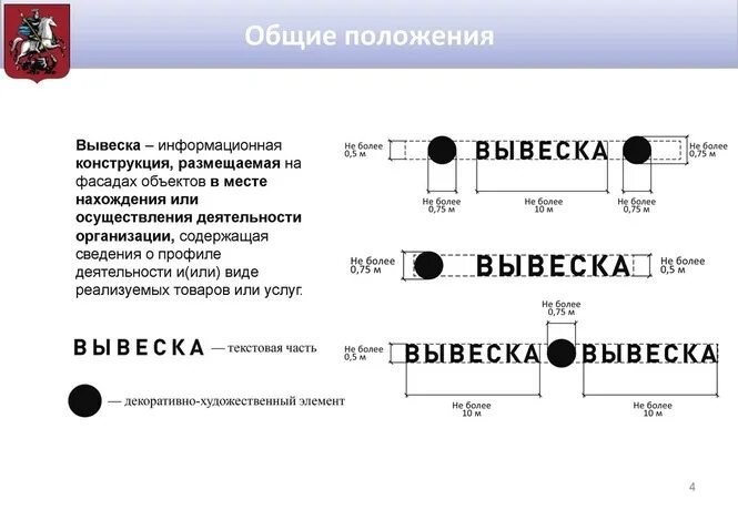Стандарты пп