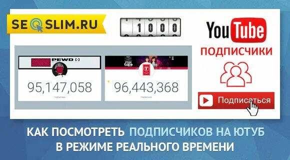 Подписчики в реальном времени. Счётчик подписчиков в реальном времени. Счётчик подписчиков ютуб. Подписчики в реальном времени ютуб.