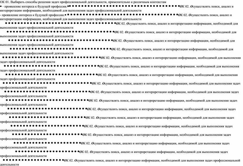 Виды профессиональных задач. Способы решения задач профессиональной деятельности. Способы решения задач профессиональной деятельности. Способы решения задач профессиональной деятельности. Распределение оценок.