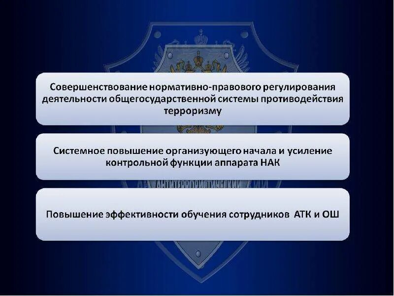 Правовое регулирование антитеррористической деятельности