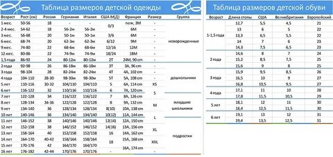 Размер тг