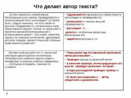 Русский егэ текст нагибина