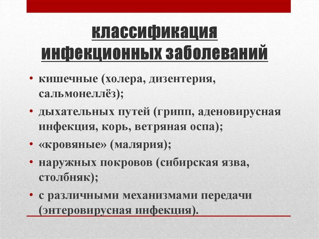 Группы инфекционных заболеваний человека. Классификация инфекционных болезней схема. Классификация инфекционных болезней по механизму передачи инфекции. Классификация инфекционных болезней по клиническим проявлениям. Классификация инфекционных заболеваний микробиология.