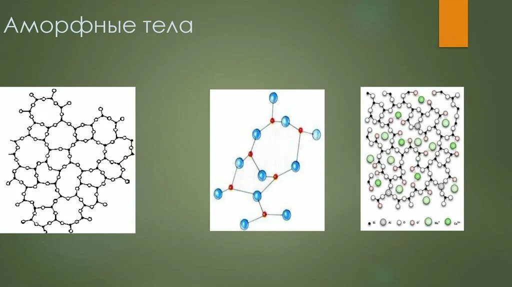 Аморфные решетки. Кристаллическая решетка аморфных тел. Кристаллические и аморфные тела рисунок. Аморфные тела презентация. Аморфные фигуры.