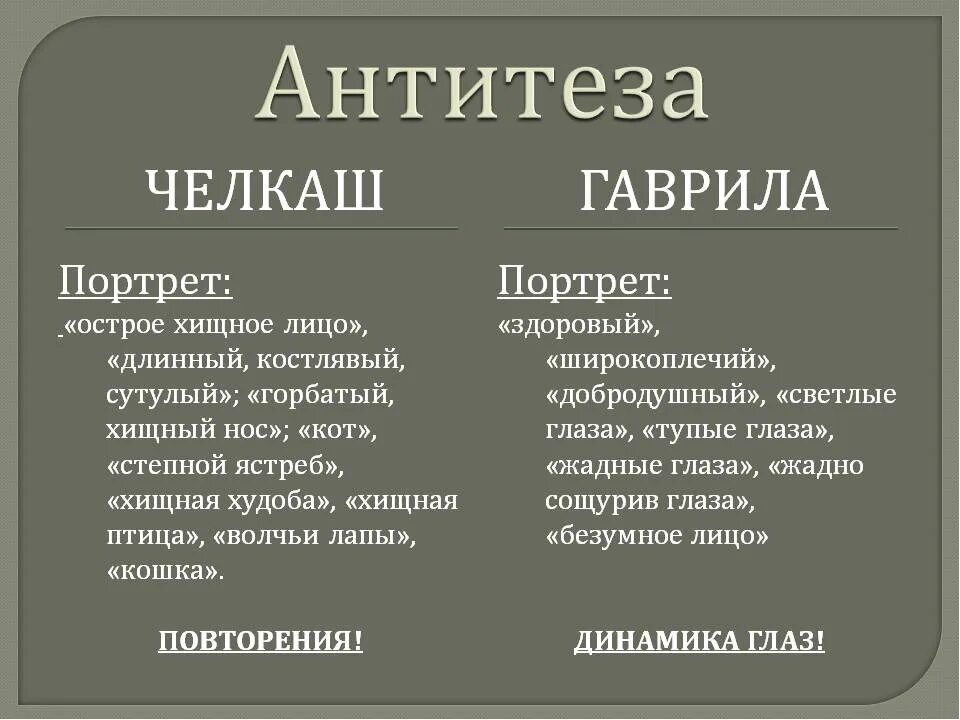 Сопоставительная характеристика челкаша. Челкаш и гаврила портрет. Сопоставление челкаша и гаврилы. Челкаш краткое содержание. Составьте характеристику челкаша.