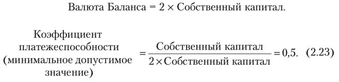 Значение валюта баланса. Значение валюта баланса