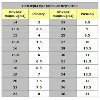 Как подобрать перчатки ребенку