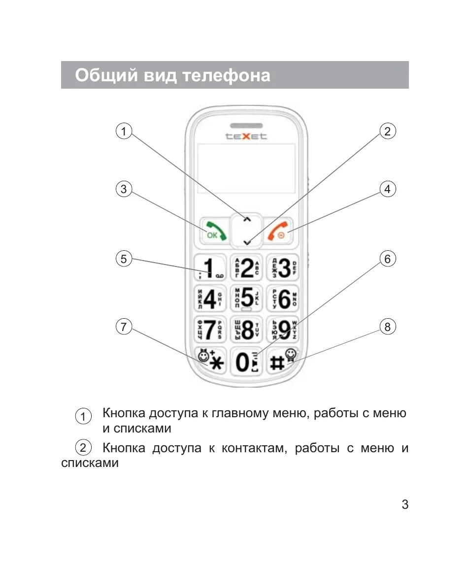 Почему не работает кнопочный телефон. Как включить кнопочный телефон texet. texet tm-b409. texet tm-b200 клавиатура. как включить кнопочный телефон texet раскладушка.