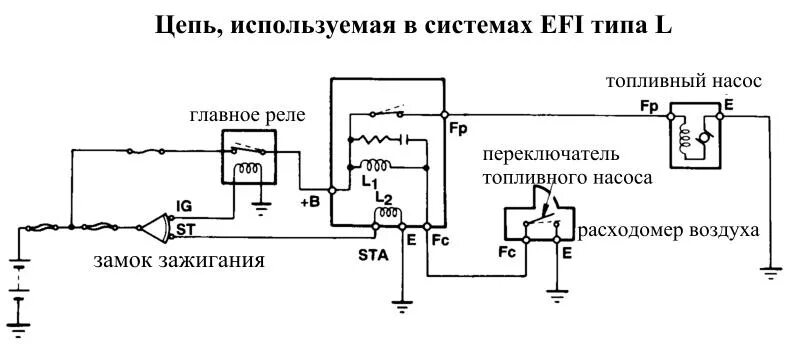 Схема топливного реле. Реле бензонасоса 2114 схема. Схема топливного реле. Схема реле бензонасоса мерседес 124w. Схема реле топливного насоса газель 405.