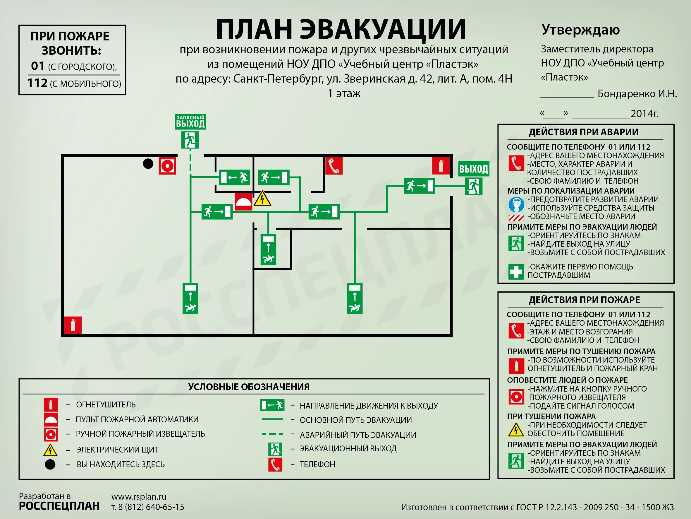 На каком объекте разрабатывается план эвакуации. Структура эвакуации схема. действия при пожаре на плане эвакуации. составление плана эвакуации людей при пожаре в предприятии. правила эвакуации в школе при пожаре схема.