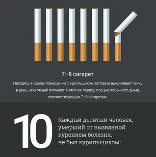 Статистика 60