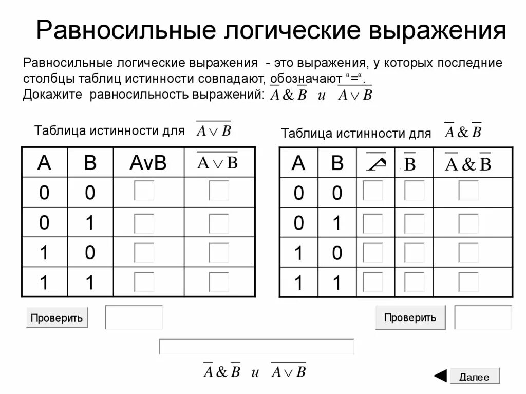 С помощью таблиц истинности доказать равносильность. Равносильность формул таблицы истинности. С помощью таблиц истинности доказать равносильность. С помощью таблиц истинности доказать равносильность. Равносильности булевой алгебры.