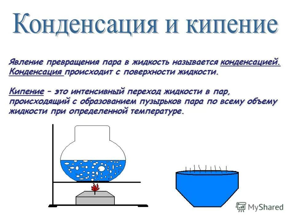 При какой температуре начинается конденсация пара. Кипение. кипение и конденсация. при конденсации пара в жидкость.