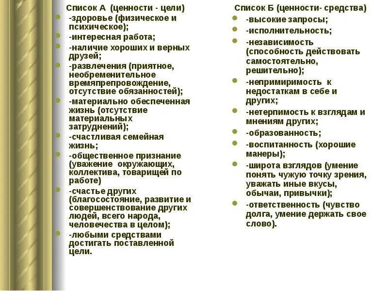 Основные цели в жизни примеры. Цели на жизнь список. Список целей. Цели человека в жизни список пример. Примеры целей в жизни.