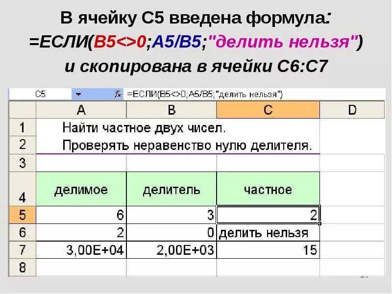 Как записать формулы в ячейки