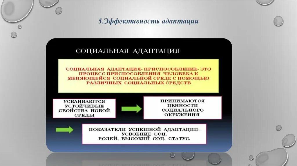 Показатели адаптации персонала. Показатели адаптации персонала в организации. Критерии эффективности электрических сетей. Критерии эффективности адаптации персонала. Адаптационная эффективность.