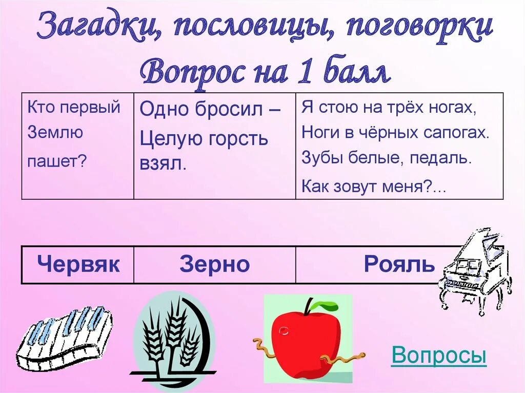 Загадки про поговорку. Загадки и пословицы. Пословицы, поговорки, загадки. Загадки или пословицы. Класс загадки, пословицы и поговорки.