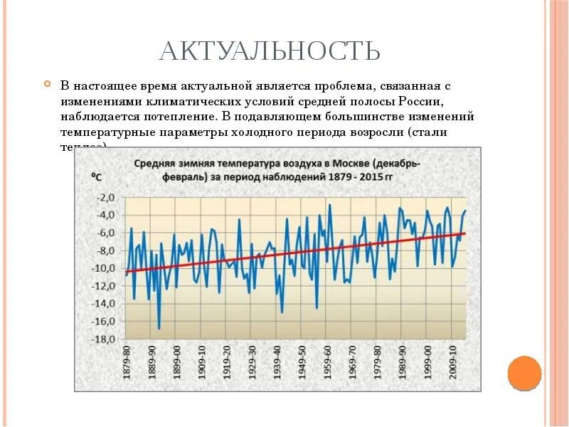 Средняя отопительная температура наружного воздуха. Средняя температура наруж. Воздуха отопительного периода в России. Фактическая температура. Средняя температура наружного воздуха за отопительный период Москва. Средняя температура зимой Ульяновск.