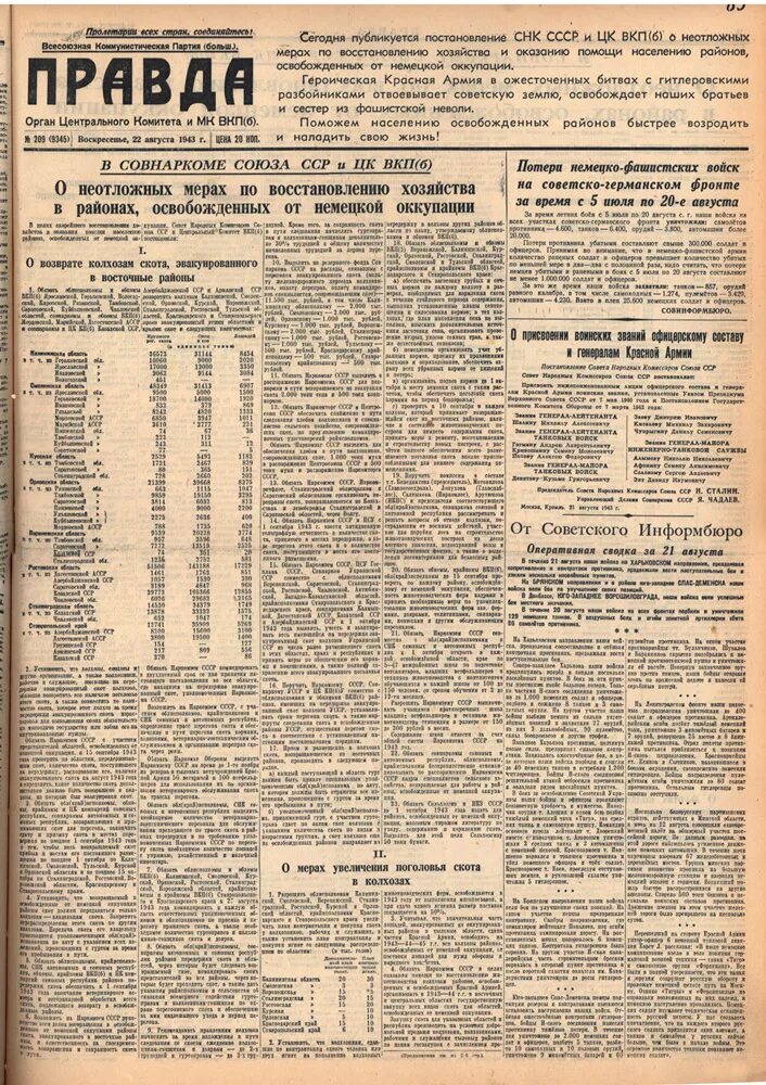 Правда 5 мая. Постановление центрального комитета ВКП Б. ЦК ВКП(Б) И СНК СССР. Постановление ЦК ВКП(Б) «об учебниках для начальной и средней школы». Газета Алеутская звезда.