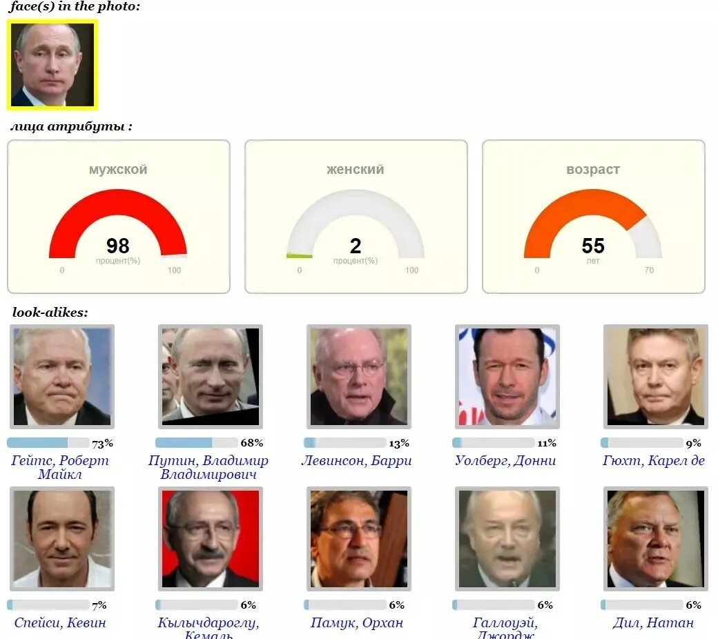 Поиск дубликатов фотографий. Приложение похож на знаменитость. Lightshot логотип. Искать похожих людей по фото. Android.