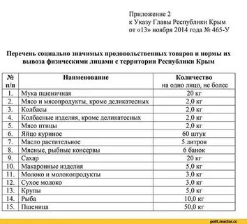 Постановление социально значимые товары