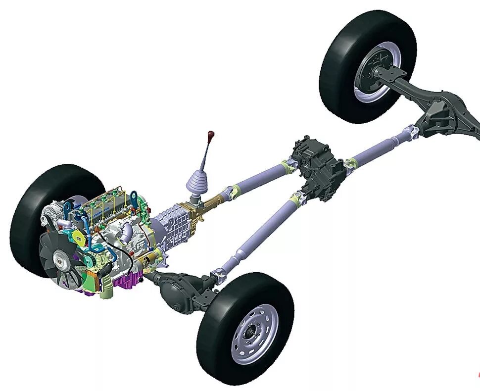 соболь 4х4 трансмиссия рама. соболь 4х4 трансмиссия рама. трансмиссия газ соболь 4х4. соболь 4х4 трансмиссия. привод соболь 4х4.