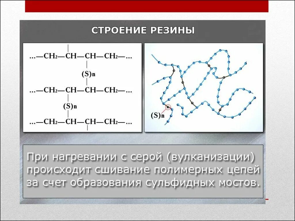 Каучуки исходное сырье для получения резины. Строение резины химия. Формула резины в химии каучук. Резина структура полимера. Резина структурная формула.