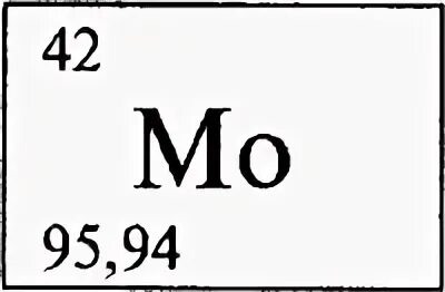Молибден элемент таблицы Менделеева. Молибден в таблице Менделеева. Химический элемент молибден обозначение. Молибден химический знак.