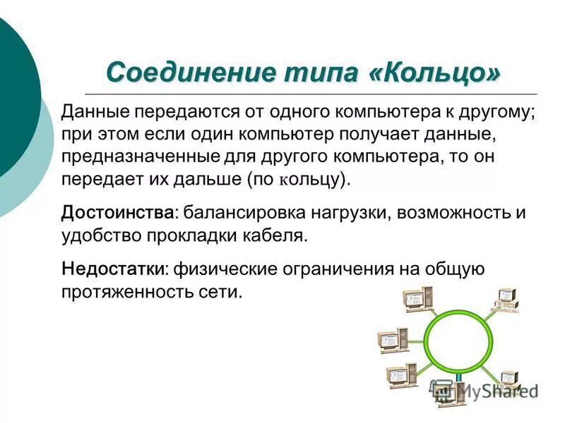 Данная информация предназначена для. Данная информация предназначена для