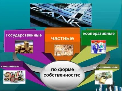 Фирмы государственные частные