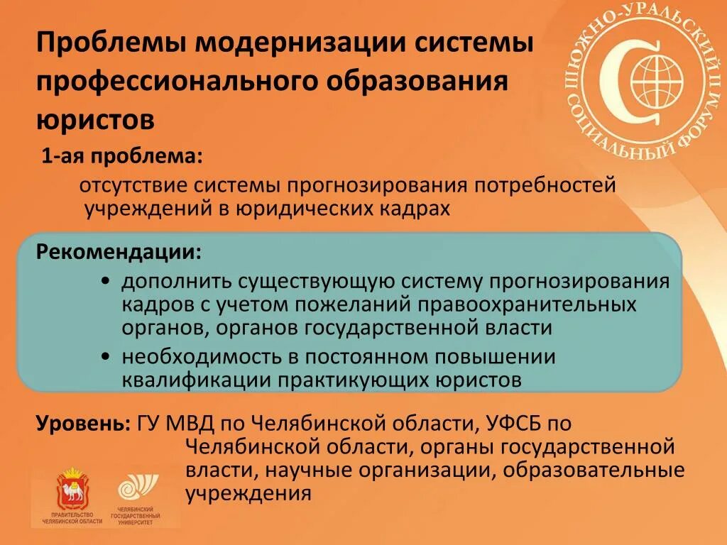 Какие направления модернизации образования на сегодня востребованы. Проблемы модернизации. Вопросы про модернизацию образования. Модернизация образования. Проблемы модернизации России.