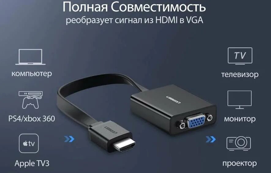 Можно ли подключить монитор через hdmi. Подключить тв приставку к монитору vga. как подключить тв приставку к монитору от компьютера. подключить монитор к тв приставке через vga. как подключить монитор к цифровой тв приставке через vga.