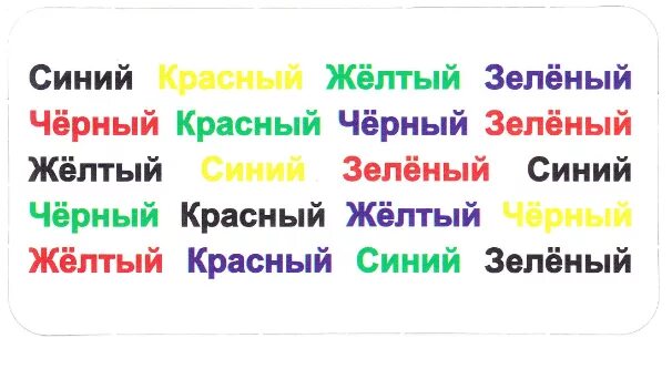 Тест цвет слова. Тест струпа. Тест струпа для детей. Цветовой тест струпа. Струп тесты для скорочтения.