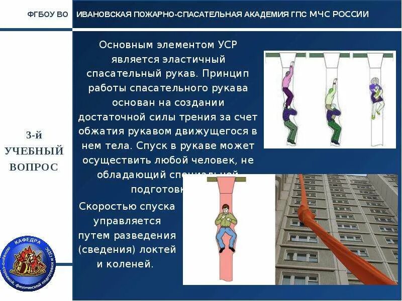 Какой тип средств спасения с высоты характеризующихся. Средства спасания и самоспасания. эластичный спасательный рукав. средства спасения с высоты. принцип работы рукава спасательного.